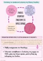 Πακέτο Ιστορίας Προσανατολισμού Γ' Λυκείου (2 βιβλία) - Image 3