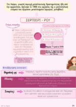 Νεοελληνική Ιστορία Γ' τάξης Γενικού Λυκείου (Α' ΤΕΥΧΟΣ) - Image 2