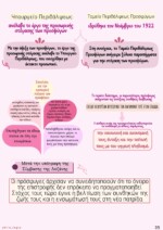 Νεοελληνική Ιστορία Γ' τάξης Γενικού Λυκείου (Β' ΤΕΥΧΟΣ) - Image 5