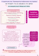 Πακέτο Ιστορίας Προσανατολισμού Γ' Λυκείου (2 βιβλία) - Image 7