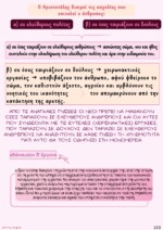 Φιλοσοφικός Λόγος - Φάκελος Υλικού (Α' ΤΕΥΧΟΣ) - Image 9