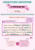 Αδίδακτο Αρχαίων Ελληνικών - Η Μεθοδολογία & η Θεματογραφία - Image 6