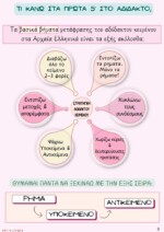 Αδίδακτο Αρχαίων Ελληνικών - Η Μεθοδολογία & η Θεματογραφία - Image 3