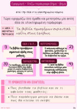 Θεωρία Έκθεσης & Πρακτικός Οδηγός Γραπτού Λόγου – Για όλο το Γυμνάσιο - Image 5