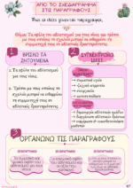 Θεωρία Έκθεσης & Πρακτικός Οδηγός Γραπτού Λόγου – Για όλο το Γυμνάσιο - Image 9