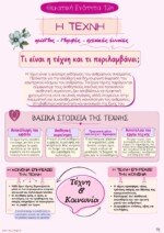 Θεματικοί Κύκλοι - Σχεδιαγράμματα Θεμάτων - Β' Λυκείου - Image 10