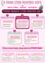 Θεωρία Έκθεσης Λυκείου - Image 10
