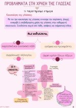 Θεματικοί Κύκλοι - Σχεδιαγράμματα Θεμάτων - Α' Λυκείου - Image 2