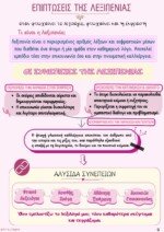 Θεματικοί Κύκλοι - Σχεδιαγράμματα Θεμάτων - Α' Λυκείου - Image 3
